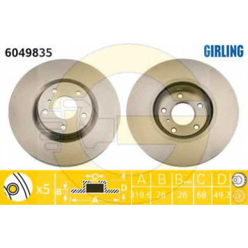 Тормозной диск GIRLING 6049835