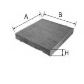 Фильтр салонный GOODWILL AG 140 CFC