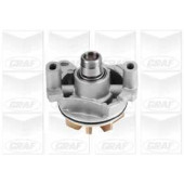 Водяной насос GRAF PA803
