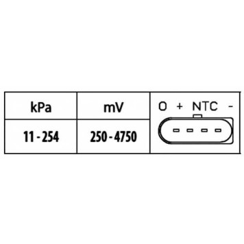 Датчик давления наддува HELLA 6PP 009 400-471-1