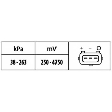 Датчик давления во впускном газопроводе HELLA 6PP 009 400-571-1