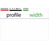 Ремень ГРМ HUTCHINSON 142 A 18