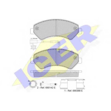 Колодки тормозные дисковые для FIAT DUCATO(250,290) <b>ICER 141836-201 / 24467</b>