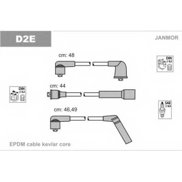 Комплект проводов зажигания JANMOR D2E