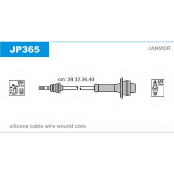 Комплект проводов зажигания JANMOR JP365