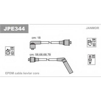 Комплект проводов зажигания JANMOR JPE344