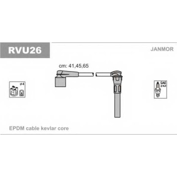 Комплект проводов зажигания JANMOR RVU26