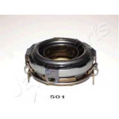 Выжимной подшипник JAPANPARTS CF-501