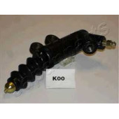 Рабочий цилиндр сцепления JAPANPARTS CY-K00