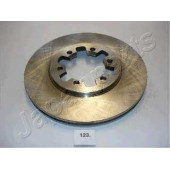 Тормозной диск JAPANPARTS DI-123