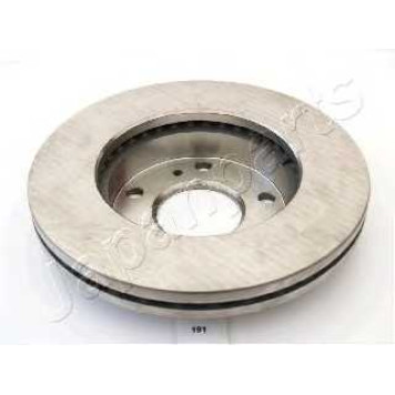 Тормозной диск JAPANPARTS DI-191-1