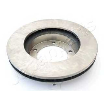 Тормозной диск JAPANPARTS DI-224-1