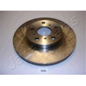 Тормозной диск JAPANPARTS DI-252