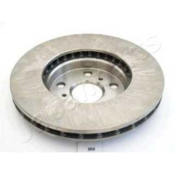 Тормозной диск JAPANPARTS DI-282-1