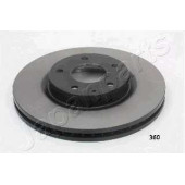 Тормозной диск JAPANPARTS DI-360