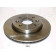 Тормозной диск JAPANPARTS DI-398