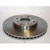 Тормозной диск JAPANPARTS DI-404
