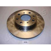 Тормозной диск JAPANPARTS DI-416