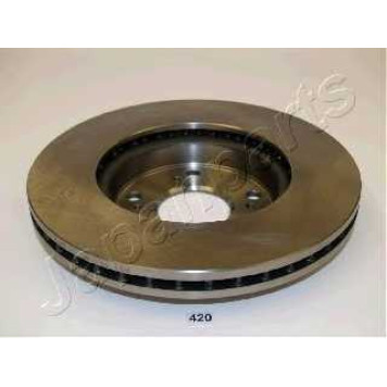 Тормозной диск JAPANPARTS DI-420-1