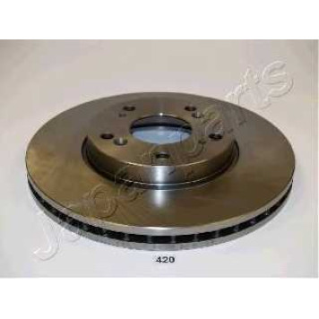 Тормозной диск JAPANPARTS DI-420