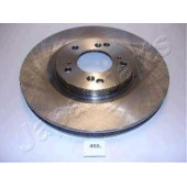 Тормозной диск JAPANPARTS DI-495