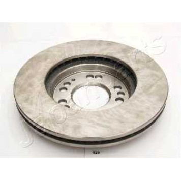 Тормозной диск JAPANPARTS DI-529-1