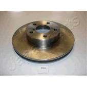 Тормозной диск JAPANPARTS DI-706