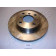Тормозной диск JAPANPARTS DI-814