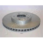 Тормозной диск JAPANPARTS DI-H21