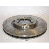 Тормозной диск JAPANPARTS DI-H22