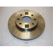 Тормозной диск JAPANPARTS DI-K08