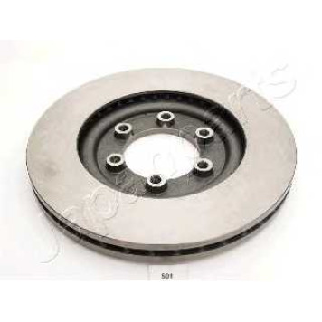 Тормозной диск JAPANPARTS DI-S01-1