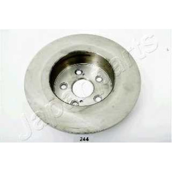 Тормозной диск JAPANPARTS DP-244-1
