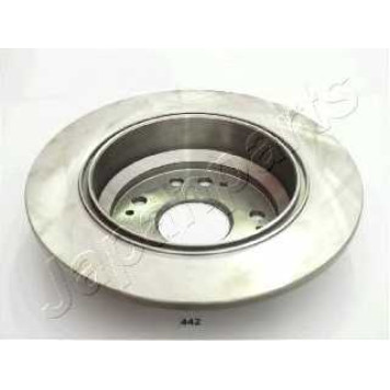 Тормозной диск JAPANPARTS DP-442-1