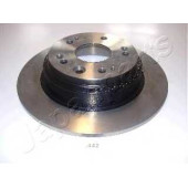 Тормозной диск JAPANPARTS DP-442