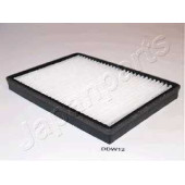 Фильтр салонный JAPANPARTS FAA-DDW12