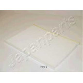 Фильтр салонный JAPANPARTS FAA-TY11