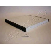 Фильтр салонный JAPANPARTS FAA-TY3