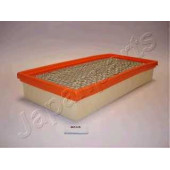 Фильтр воздушный JAPANPARTS FA-S01S