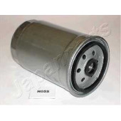 Фильтр топливный JAPANPARTS FC-H05S