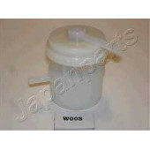 Фильтр топливный JAPANPARTS FC-W00S