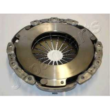 Нажимной диск сцепления JAPANPARTS SF-H00-1