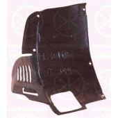 Обшивка колесной ниши KLOKKERHOLM 0065387