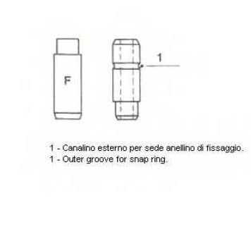 Направляющая втулка клапана METELLI 01-2593