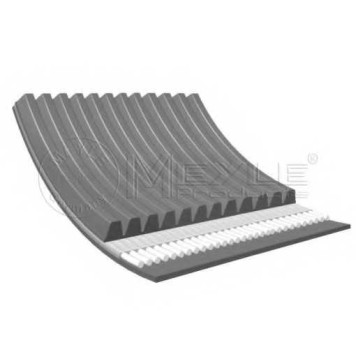 Поликлиновой ремень MEYLE MRB0749 / 050 012 1815