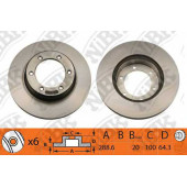 Тормозной диск NiBK RN1005