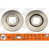 Тормозной диск NiBK RN1029