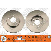 Тормозной диск NiBK RN1036