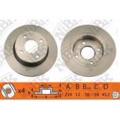 Тормозной диск NiBK RN1043