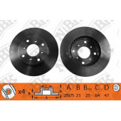 Тормозной диск NiBK RN1093